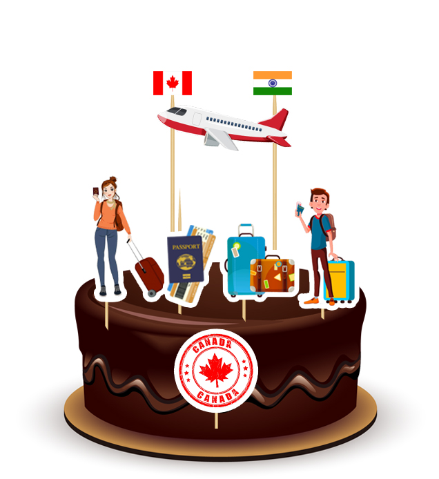 Joyful Canada boy Theme Topper *1 Set*